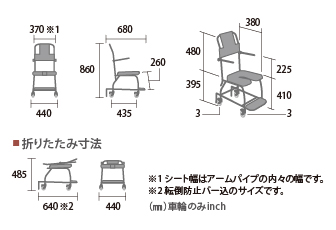 シャワーキャリー