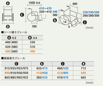 寸法