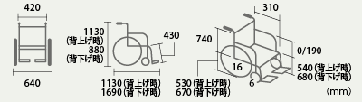 寸法