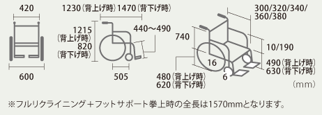 寸法